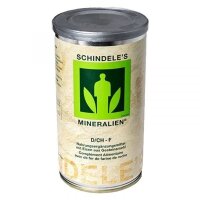 Schindeles Mineralien